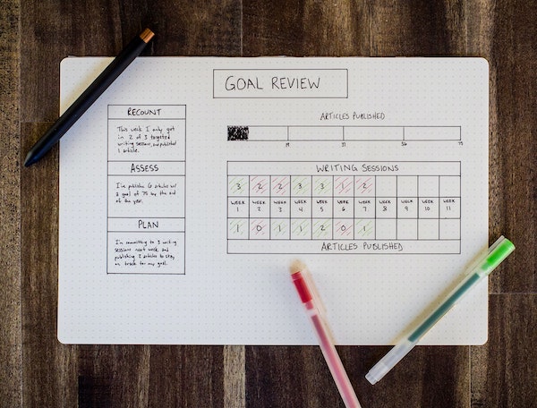 Hand-drawn Chart of Goals in Review