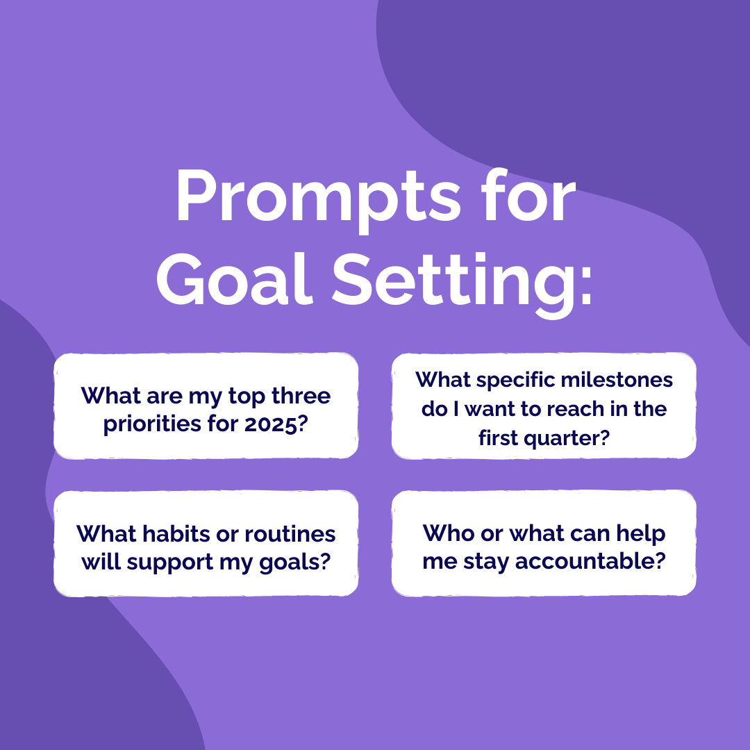 Get Clarity On Your 2025 Goals