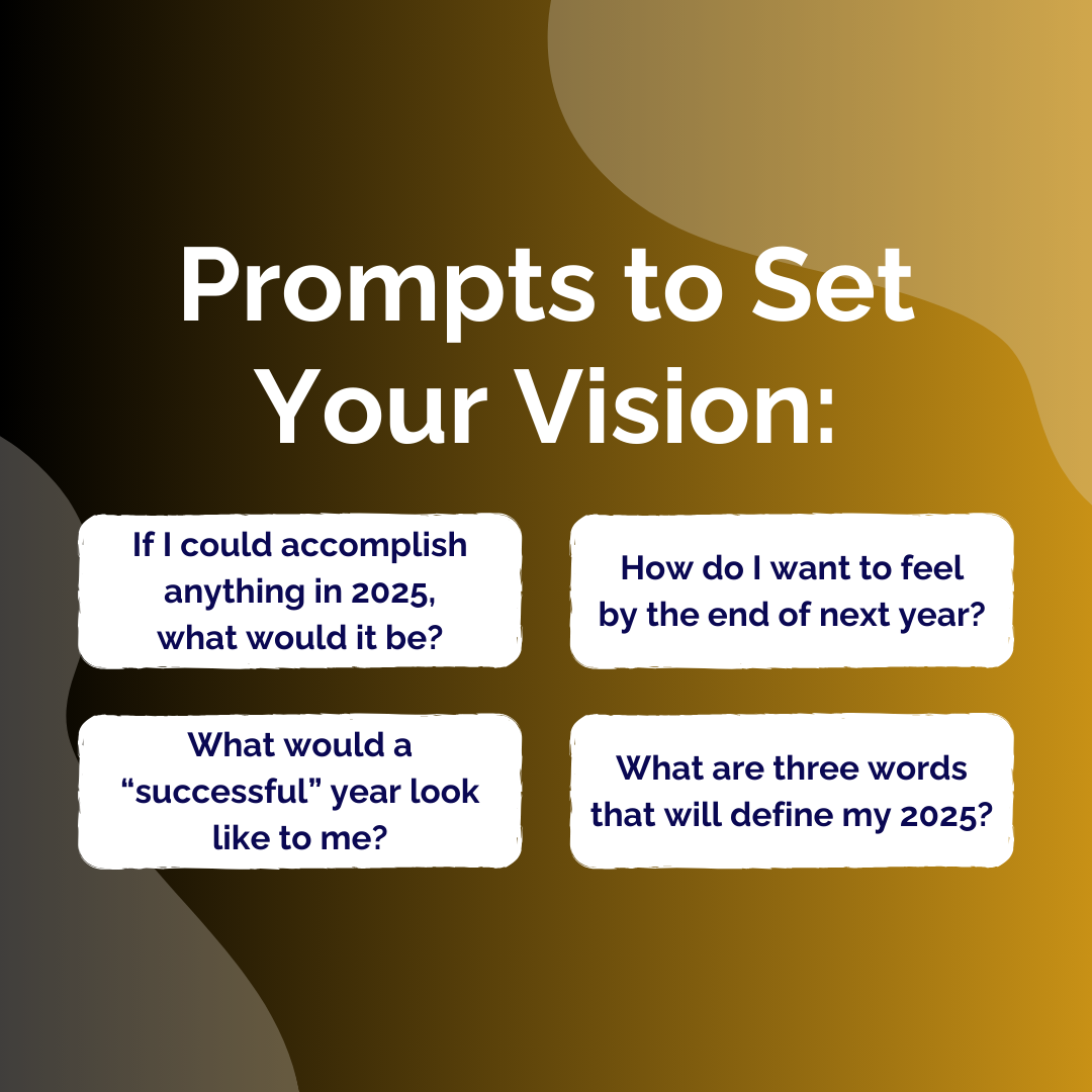 Get Clarity On Your 2025 Goals